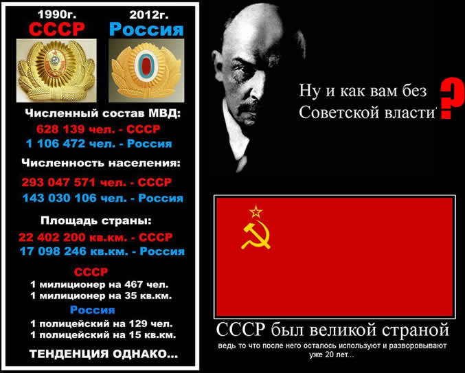 Вот это страна была! Весь мир, кроме нас, шел не туда. ussr vs russia