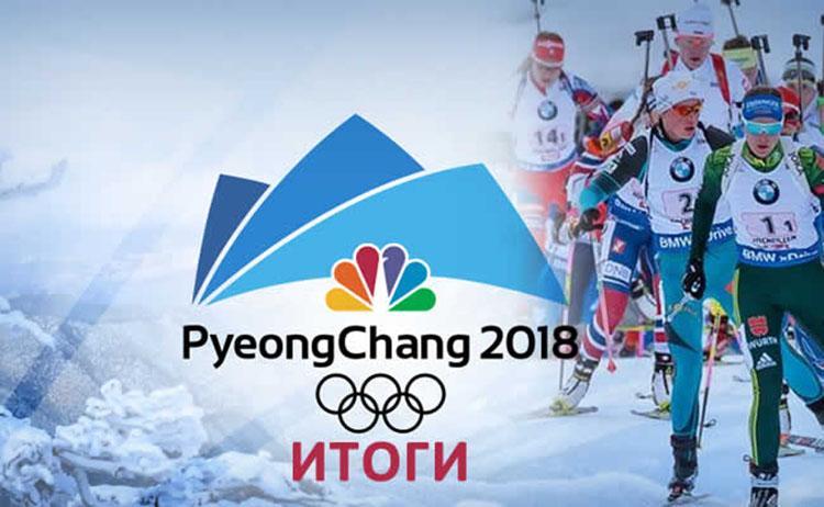 олимпийские игры 2018 olympic games 2018